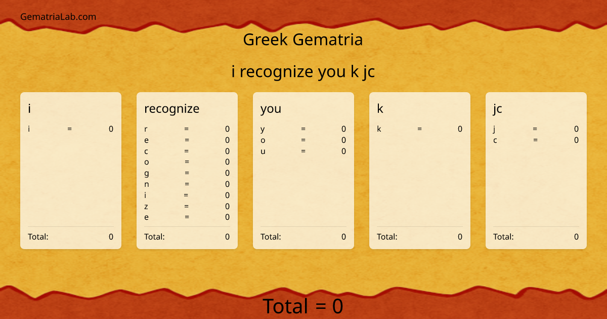 i recognize you k jc in greek Gematria
